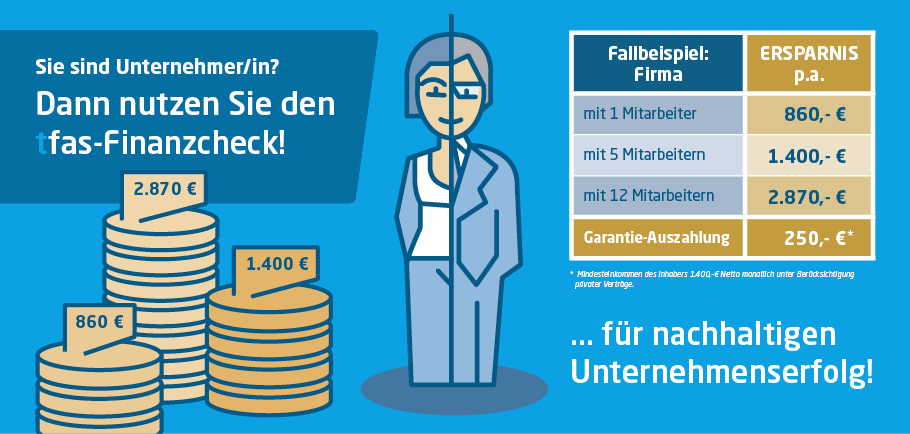 Finanzkonzepte
